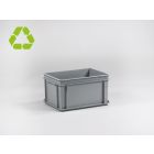 E-line Normbox Stapelbare Kunststoffbehälter 400x300x220mm 20 L, Grau